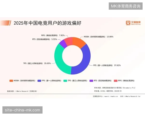 赛事运营服务已从单一执行转向基于用户行为数据的全周期入场管理竞争